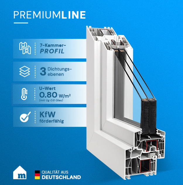 295.00€, WoMo-Line Ausstellfenster - das neue PREMIUM-Fenster in Europa
